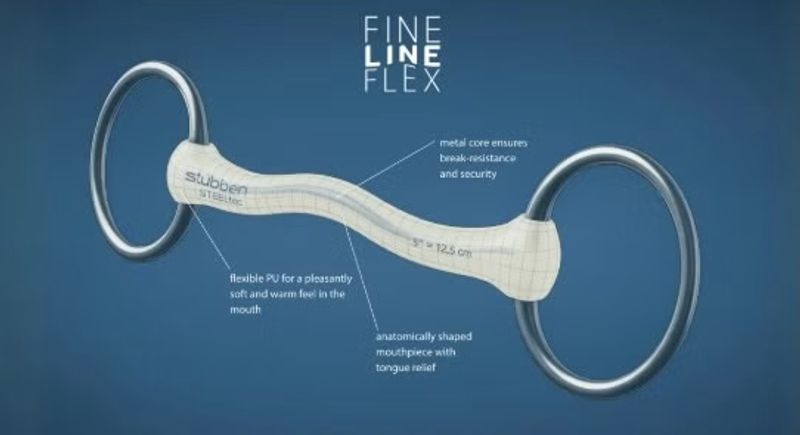 Bitt Fine Line Flex Egg-Butt